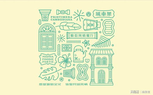 商聚星平面設(shè)計 馬來西亞娘惹餐廳雨林風(fēng)情絢麗綻放的網(wǎng)站建設(shè)