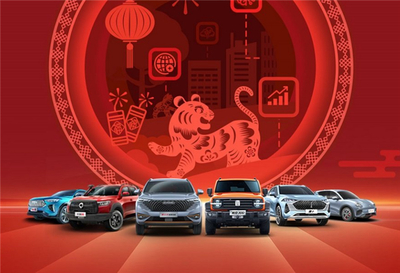 長(zhǎng)城汽車迎來(lái)開(kāi)門(mén)紅，哈弗神獸月銷破萬(wàn)值得關(guān)注——舊車市場(chǎng)為何活力十足